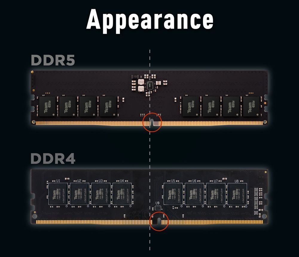 Image de la difference en DDR4 et DDR5